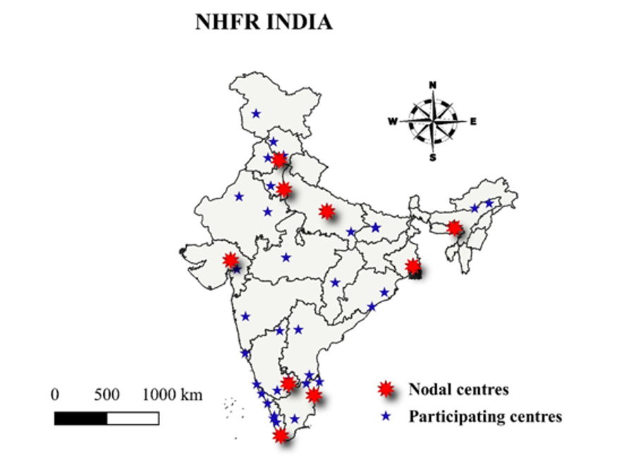 nhfr